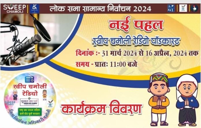 स्वीप चमोली की नई पहल-स्वीप पॉडकास्ट रेडियो नमस्कार